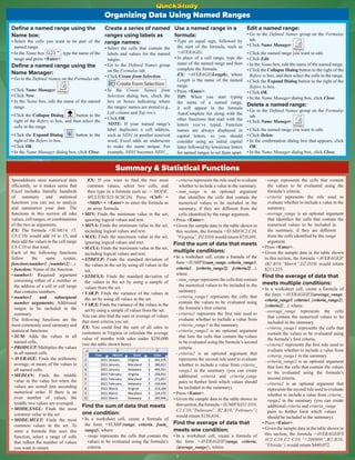Organizing Data Using Named Ranges
Define a named range using the
Name box:
• Select the cells you want to be part of the
named range.
• In the Name box , type the name of the
range and press <Enter>.
Define a named range using the
Name Manager:
• Go to the Defined Names on the Formulas tab.
• Click Name Manager.
• Click New.
• In the Name box, edit the name of the named
range.
• Click the Collapse Dialog button to the
right of the Refers to box, and then select the
cells in the range.
• Click the Expand Dialog button to the
right of the Refers to box.
• Click OK.
• In the Name Manager dialog box, click Close.
Create a series of named
ranges using labels as
range names:
• Select the cells that contain the
labels and values for the named
ranges.
• Go to the Defined Names group
on the Formulas tab.
• Click Create from Selection.
• In the Create Names from
Selection dialog box, check the
box or boxes indicating where
the ranges’ names are stored (e.g.,
Left column and Top row).
• Click OK.
NOTE: If your named range’s
label duplicates a cell address,
such as NE01 or another reserved
word, Excel adds an underscore
to make the name unique. For
example, NE01 becomes NE01_.
Use a named range in a
formula:
• Type an equal sign, followed by
the start of the formula, such as
=AVERAGE(.
• In place of a cell range, type the
name of the named range and then
complete the formula.
EX: =AVERAGE(Length), where
Length is the name of the named
range.
• Press <Enter>.
TIP: When you start typing
the name of a named range,
it will appear in the formula
AutoComplete list along with the
other functions that start with the
letters you’ve typed. Function
names are always displayed in
capital letters, so you should
consider using an initial capital
letter followed by lowercase letters
for named ranges to set them apart.
Edit a named range:
• Go to the Defined Names group on the Formulas
tab.
• Click Name Manager.
• Click the named range you want to edit.
• Click Edit.
• In the Name box, edit the name of the named range.
• Click the Collapse Dialog button to the right of the
Refers to box, and then select the cells in the range.
• Click the Expand Dialog button to the right of the
Refers to box.
• Click OK.
• In the Name Manager dialog box, click Close.
Delete a named range:
• Go to the Defined Names group on the Formulas
tab.
• Click Name Manager.
• Click the named range you want to edit.
• Click Delete.
• In the confirmation dialog box that appears, click
OK.
• In the Name Manager dialog box, click Close.
Summary & Statistical Functions
Spreadsheets store numerical data
efficiently, so it makes sense that
Excel includes literally hundreds
of summary and statistical
functions you can use to analyze
and summarize your data. The
functions in this section all take
values, cell ranges, or combinations
of the two as arguments.
EX: The formula =SUM(14, 15,
C8:C10) would add 14 to 15, and
then add the values in the cell range
C8:C10 to that total.
Each of the following functions
follow the same syntax,
function(number1, [number2]…).
• function: Name of the function.
• number1: Required argument
consisting either of a number or
the address of a cell or cell range
that contains numbers.
• number2 and subsequent
number arguments: Additional
ranges to be included in the
summary.
The following functions are the
most commonly used summary and
statistical functions:
• SUM: Adds the values in all
named cells.
• PRODUCT: Multiplies the values
in all named cells.
• AVERAGE: Finds the arithmetic
average, or mean, of the values in
all named cells.
• MEDIAN: Finds the middle
value in the value list when the
values are sorted into ascending
numerical order. If there is an
even number of values, the
middle two values are averaged.
• MODE.SNGL: Finds the most
common value in the set.
• MODE.MULT: Finds the most
common values in the set. To
enter a formula that uses this
function, select a range of cells
that reflect the number of values
you want to return.
EX: If you want to find the two most
common values, select two cells, and
then type in a formula such as: = MODE.
MULT($C$18:$C$C26). Press <Ctrl> +
<Shift> + <Enter> to enter the formula as
an array formula.
• MIN: Finds the minimum value in the set,
ignoring logical values and text.
• MINA: Finds the minimum value in the set,
including logical values and text.
• MAX: Finds the maximum value in the set,
ignoring logical values and text.
• MAXA: Finds the maximum value in the set,
including logical values and text.
• STDEV.P: Finds the standard deviation of
the values in the set by using all values in the
set.
• STDEV.S: Finds the standard deviation of
the values in the set by using a sample of
values from the set.
• VAR.P: Finds the variance of the values in
the set by using all values in the set.
• VAR.S: Finds the variance of the values in the
set by using a sample of values from the set.
You can also find the sum or average of values
that meet criteria you set.
EX: You could find the sum of all sales to
customers in Virginia or calculate the average
value of months with sales under $250,000
(see the table shown here).
Find the sum of data that meets
one condition:
• In a worksheet cell, create a formula of
the form =SUMIF(range, criteria, [sum_
range]), where:
- range represents the cells that contain the
values to be evaluated using the formula’s
criteria.
- criteria represents the rule used to evaluate
whether to include a value in the summary.
- sum_range is an optional argument
that identifies the cells that contain the
numerical values to be included in the
summary, if they are different from the
cells identified by the range argument.
• Press <Enter>.
• Given the sample data in the table shown in
this section, the formula =SUMIF(C2:C10,
”Virginia”, D2:D10) would return $735,691.
Find the sum of data that meets
multiple conditions:
• In a worksheet cell, create a formula of the
form =SUMIFS(sum_range, criteria_range1,
criteria1, [criteria_range2], [criteria2]…),
where:
- sum_range represents the cells that contain
the numerical values to be included in the
summary.
- criteria_range1 represents the cells that
contain the values to be evaluated using
the formula’s first criteria.
- criteria1 represents the first rule used to
evaluate whether to include a value from
criteria_range1 in the summary.
- criteria_range2 is an optional argument
that lists the cells that contain the values
to be evaluated using the formula’s second
criteria.
- criteria2 is an optional argument that
represents the second rule used to evaluate
whether to include a value from criteria_
range2 in the summary (you can create
additional criteria and criteria_range
pairs to further limit which values should
be included in the summary).
• Press <Enter>.
• Given the sample data in the table shown in
thissection,theformula=SUMIFS(D2:D10,
C2:C10,”Delaware”, B2:B10,”February”)
would return $156,634.
Find the average of data that
meets one condition:
• In a worksheet cell, create a formula of
the form =AVERAGEIF(range, criteria,
[average_range]), where:
–range represents the cells that contain
the values to be evaluated using the
formula’s criteria.
–criteria represents the rule used to
evaluate whether to include a value in the
summary.
–average_range is an optional argument
that identifies the cells that contain the
numerical values to be included in
the summary, if they are different
from the cells identified by the range
argument.
• Press <Enter>.
• Given the sample data in the table shown
in this section, the formula =AVERAGEIF
(B2:B10,”March”,D2:D10) would return
$213,233.
Find the average of data that
meets multiple conditions:
• In a worksheet cell, create a formula of
the form =AVERAGEIFS(average_range,
criteria_range1, criteria1, [criteria_range2],
[criteria2]…), where:
–average_range represents the cells
that contain the numerical values to be
included in the summary.
–criteria_range1 represents the cells that
contain the values to be evaluated using
the formula’s first criteria.
–criteria1 represents the first rule used to
evaluate whether to include a value from
criteria_range1 in the summary.
–criteria_range2 is an optional argument
that lists the cells that contain the values
to be evaluated using the formula’s
second criteria.
–criteria2 is an optional argument that
represents the second rule used to evaluate
whether to include a value from criteria_
range2 in the summary (you can create
additional criteria and criteria_range
pairs to further limit which values
should be included in the summary).
• Press <Enter>.
• Given the sample data in the table shown in
this section, the formula =AVERAGEIFS
(C2:C10,C2:C10,”<200000”,B2:B10,
”Florida”) would return $440,072.
2
 