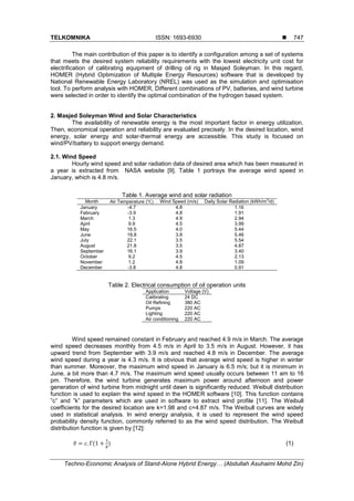 Techno-Economic Analysis of Stand-Alone Hybrid Energy System for the ...