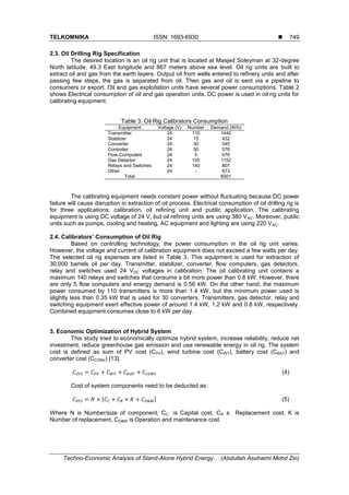 Techno-Economic Analysis of Stand-Alone Hybrid Energy System for the ...