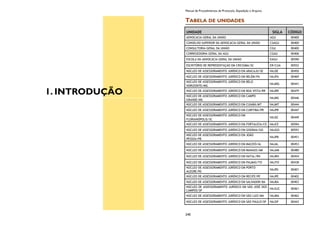 1. INTRODUÇÃO
Manual de Procedimentos de Protocolo, Expedição e Arquivo
240
TABELA DE UNIDADES
UNIDADE SIGLA CÓDIGO
ADVOCACIA-GERAL DA UNIÃO AGU 00400
CONSELHO SUPERIOR DA ADVOCACIA-GERAL DA UNIÃO CSAGU 00400
CONSULTORIA-GERAL DA UNIÃO CGU 00400
CORREGEDORIA-GERAL DA AGU CGAU 00406
ESCOLA DA ADVOCACIA GERAL DA UNIÃO EAGU 00590
ESCRITÓRIO DE REPRESENTAÇÃO EM CRICIÚMA/SC ER/CUA 00552
NÚCLEO DE ASSESSORAMENTO JURÍDICO EM ARACAJU/SE NAJSE 00450
NÚCLEO DE ASSESSORAMENTO JURÍDICO EM BELÉM/PA NAJPA 00469
NÚCLEO DE ASSESSORAMENTO JURÍDICO EM BELO
HORIZONTE/MG
NAJMG 00441
NÚCLEO DE ASSESSORAMENTO JÚRIDICO EM BOA VISTA/RR NAJRR 00479
NÚCLEO DE ASSESSORAMENTO JURÍDICO EM CAMPO
GRANDE/MS
NAJMS 00446
NÚCLEO DE ASSESSORAMENTO JURÍDICO EM CUIABÁ/MT NAJMT 00444
NÚCLEO DE ASSESSORAMENTO JURÍDICO EM CURITIBA/PR NAJPR 00447
NÚCLEO DE ASSESSORAMENTO JURÍDICO EM
FLORIANÓPOLIS/SC
NAJSC 00449
NÚCLEO DE ASSESSORAMENTO JURÍDICO EM FORTALEZA/CE NAJCE 00594
NÚCLEO DE ASSESSORAMENTO JURÍDICO EM GOIÂNIA/GO NAJGO 00593
NÚCLEO DE ASSESSORAMENTO JURÍDICO EM JOÃO
PESSOA/PB
NAJPB 00451
NÚCLEO DE ASSESSORAMENTO JURÍDICO EM MACEIÓ/AL NAJAL 00453
NÚCLEO DE ASSESSORAMENTO JURÍDICO EM MANAUS/AM NAJAM 00480
NÚCLEO DE ASSESSORAMENTO JURÍDICO EM NATAL/RN NAJRN 00454
NÚCLEO DE ASSESSORAMENTO JURÍDICO EM PALMAS/TO NAJTO 00438
NÚCLEO DE ASSESSORAMENTO JURÍDICO EM PORTO
ALEGRE/RS
NAJRS 00401
NÚCLEO DE ASSESSORAMENTO JURÍDICO EM RECIFE/PE NAJPE 00402
NÚCLEO DE ASSESSORAMENTO JURÍDICO EM SALVADOR/BA NAJBA 00403
NÚCLEO DE ASSESSORAMENTO JURÍDICO EM SÃO JOSÉ DOS
CAMPOS/SP
NAJSJC 00461
NÚCLEO DE ASSESSORAMENTO JURÍDICO EM SÃO LUIZ/MA NAJMA 00462
NÚCLEO DE ASSESSORAMENTO JURÍDICO EM SÃO PAULO/SP NAJSP 00443
 