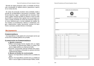 Manual de Procedimentos de Protocolo, Expedição e Arquivo
41
Partindo da ampla perspectiva sobre as atividades de Proto-
colo, conceituadas no capítulo anterior, passaremos a descre-
ver as rotinas da área.
As rotinas de protocolo envolvem várias atividades, desde a
entrada de correspondência, documentos e processos – pelas
formas descritas a seguir – passando pelo seu manuseio, trata-
mento, análise, inserção de dados no Sistema e envio às unida-
des da AGU ou externas. Esse capítulo trará os principais con-
ceitos e tarefas envolvidas nas rotinas de protocolo e deve ser-
vir como referência para a correta realização do trabalho. Se-
rão tratados os procedimentos relativos a recebimento, tria-
gem, cadastramento, análise documental, conceito de docu-
mento e processo, juntadas diversas e tramitação.
RECEBIMENTO
CORRESPONDÊNCIA
Correspondência é toda espécie de comunicação escrita que
circula entre entidades públicas e/ou privadas.
CLASSIFICAÇÃO DA CORRESPONDÊNCIA
a. Quanto à natureza:
Oficial: Comunicação formal mantida entre os órgãos
ou entidades da Administração Pública ou destes com
outros órgãos públicos ou empresas privadas.
Particular: Comunicação informal mantida entre autori-
dades ou servidores e instituições ou pessoas estranhas
à Administração Pública.
b. Quanto ao âmbito de movimentação:
Interna: Correspondência mantida entre as unidades da
AGU.
Externa: Correspondência mantida entre as unidades da
AGU e outros órgãos da Administração Pública, entida-
Manual de Procedimentos de Protocolo, Expedição e Arquivo
210
 