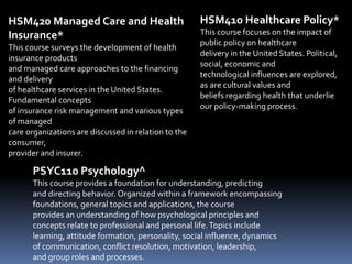 PSYC110 Psychology^
This course provides a foundation for understanding, predicting
and directing behavior. Organized within a framework encompassing
foundations, general topics and applications, the course
provides an understanding of how psychological principles and
concepts relate to professional and personal life.Topics include
learning, attitude formation, personality, social influence, dynamics
of communication, conflict resolution, motivation, leadership,
and group roles and processes.
HSM410 Healthcare Policy*
This course focuses on the impact of
public policy on healthcare
delivery in the United States. Political,
social, economic and
technological influences are explored,
as are cultural values and
beliefs regarding health that underlie
our policy-making process.
HSM420 Managed Care and Health
Insurance*
This course surveys the development of health
insurance products
and managed care approaches to the financing
and delivery
of healthcare services in the United States.
Fundamental concepts
of insurance risk management and various types
of managed
care organizations are discussed in relation to the
consumer,
provider and insurer.
 
