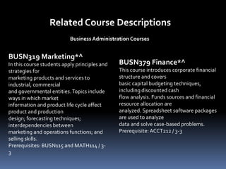 Related Course Descriptions
Business Administration Courses
BUSN319 Marketing*^
In this course students apply principles and
strategies for
marketing products and services to
industrial, commercial
and governmental entities.Topics include
ways in which market
information and product life cycle affect
product and production
design; forecasting techniques;
interdependencies between
marketing and operations functions; and
selling skills.
Prerequisites: BUSN115 and MATH114 / 3-
3
BUSN379 Finance*^
This course introduces corporate financial
structure and covers
basic capital budgeting techniques,
including discounted cash
flow analysis. Funds sources and financial
resource allocation are
analyzed. Spreadsheet software packages
are used to analyze
data and solve case-based problems.
Prerequisite: ACCT212 / 3-3
 