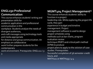 ENGL230 Professional
Communication
This course enhances students’ writing and
presentation skills for
academic applications and professional
communication in the
workplace. Students analyze the needs of
divergent audiences,
and craft messages using technology tools
and media appropriate
for distance and group communication. An
emphasis on collaborative
work further prepares students for the
contemporary
work environment. Prerequisite: ENGL112 / 3-
3
MGMT404 Project Management^
This course enhances students’ ability to
function in a project
leadership role.While exploring the project life
cycle, they gain
experience in budget and timeline
management. Project
management software is used to design
project schedules using
methods such as bar charts, program
evaluation review
technique (PERT) and critical path method
(CPM) to produce
project plans to apply to the solution of case
studies. Prerequisites:
Successful completion of 56 semester-credit
hours, and
MATH221 or MATH233 / 4-4
 
