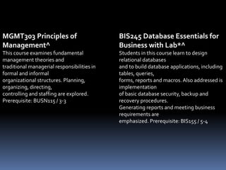 MGMT303 Principles of
Management^
This course examines fundamental
management theories and
traditional managerial responsibilities in
formal and informal
organizational structures. Planning,
organizing, directing,
controlling and staffing are explored.
Prerequisite: BUSN115 / 3-3
BIS245 Database Essentials for
Business with Lab*^
Students in this course learn to design
relational databases
and to build database applications, including
tables, queries,
forms, reports and macros. Also addressed is
implementation
of basic database security, backup and
recovery procedures.
Generating reports and meeting business
requirements are
emphasized. Prerequisite: BIS155 / 5-4
 