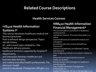 Related Course Descriptions
Health Services Courses
HIS410 Health Information
Systems I*
This course introduces healthcare medical and
business processes
from a software design perspective.Topics
include history
of – and current topics related to – the
healthcare delivery process;
healthcare functions supported by hospital IT
departments;
and interaction between healthcare and
business data domains,
and medical and allied health professionals.The
electronic health
record is introduced. Prerequisite: SEC360 / 3-3
HIM410 Health Information
Financial Management*
This course builds on coursework in healthcare
reimbursement
and delivery systems.The accounting system, as
well as
essential elements of cost/benefit analysis and
managerial
accounting within the context of healthcare
finance and
resource management, are addressed. Capital,
operating and
other budgeting methods are studied in relation to
goal
attainment and organizational success in
healthcare facilities.
Reimbursement methodologies for healthcare
services and the
role of health information management
professionals are
studied. Prerequisite: HIT272 or the equivalent / 3-3
 