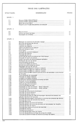 N<! DA FIGURA
GRUPO
1-'
1·2
1·3
1·4
GRUPO 2
2·'
2-2
2-3
GR UPO 3
3·'
3-2
3-3
3·4
3-5
3-6
3-7
3-8
3·9
3-10
3·11
3·12
3·13
3·14
3·15
3·16
3·17
3·18
3·19
3·20
3·21
3·22
3·23
3·24
3·25
3·26
3·27
3·28
3·29
3·30
3-31
3-32
3·33
3·34
3·35
3·36
3·37
3-38
3-39
3·40
3-41
3-42
3·43
3-44
3-45
3-46
3-47
3-48
3-49
fNDICE DAS ILUSTRAÇOES
DENOMIN AÇÃO
Motores 0226-4 IND USTRI AIS .. .....................................................................
Moto res 0226-4 VEiCULA RES ........................................................................
Motor em corte D226-4 ...................................................................................
Diagrama para fi xação dos parafusos do ca beçote ............................................
Placa do motor.......... .. ........... ............................................... ..... .......................
Número do motor no bloco...............................................................................
Numeração dos cilindros ................. .. ........... .. ...................................................
Remoção dos coletores de admissão e escape .............................................. ......
Remoção das tampas das válvulas ......................................................................
Remoção do cabeçote ......................... ................. .............................................
Instalação do cabeçote ...................................................... ...............................
Aperto dos parafusos do cabeçote ....................................................................
Remoção do porta injetor ............................................................. .. ................
Porta injetor .....................................................................................................
Remoção do suporte do balancim ....................... ................ ............................ ..
Remoção do balancim .......................................................................................
Remoção das válvulas ................. .. ....................................................................
Retificação do assento da válvula com freza manual ........................................ .
Remoção do assento da válvula ,...................... ..................................................
Quebra do assento da válvula mediante talhadeira ............................................
Retificação do cone da válvula .........................................................................
Esmirilhamento da válvula .......... ................. .....................................................
Controle da vedação da válvula ..........................................................................
Medição da profundidade da válvula ...... .. .. ......... ....................... .......................
Regulagem da folga das válvulas ........................................................................
Controle da distância entre êmbolo e cabeçote..................................................
Determinação do PMS com cabeçote removido .................................................
Determinação do PMS com cabeçote instalado .................................................
Determinação do PMS mediante polia da árvore de manivelas ou amortecedor
de vi brações ......................................................................................................
Teste de pressão de compressão ........................................................................
Remoção das bielas e êmbolos ..........................................................................
Instalação das bielas e êmbolos .........................................................................
Substituição da bucha expansora da tampa da biela ..........................................
Remoção do pino do êmbolo .. ... ...... .................................................................
Tabela de controle do êmbolo ...........................................................................
Remoção dos anéis do êmbolo ..........................................................................
Controle da folga dos anéis ................................................................................
Disposição dos anéis do êmbolo - Motor industrial...........................................
Disposição dos anéis do êmbolo - Motor veicular .............................................
Controle da biela ...............................................................................................
Remoção da bucha do pino do êmbolo .............................................................
Remoção da tampa dianteira .............................................................................
Remoção da tampa trasei ra................................................................................
Controle da marcação do PMS da engrenagem da árvore de comando das
válvu las e da árvore de manivelas .......................................................................
Remoção das engrenagens intermediária e da árvore de comando das válvulas...
Remoção da árvore de comando das válvulas ....................................................
Remoção dos tuchos ........................................................................................
Remoção da polia da árvore de manivelas .........................................................
Remoção da polia da árvore de manivelas com amortecedor de vi brações..........
Remoção do tubo de respiro .............................................................................
Remoção dos vedadores da árvore de manivelas ................................................
Remoção do volante .........................................................................................
Remoção da cremalheira ..................................................................................
Controle da oscilação lateral do volante ............................................................
Controle do paralelismo da flange da carcaça do volante ...................................
Controle da concentricidade do encaixe da carcaça do volante ..........................
PÁGINA
1
2
3
6
11
11
11
12
12
12
13
13
13
13
14
14
14
14
15
15
15
15
16
16
16
16
17
17
17
17
18
18
18
18
19
19
19
19
20
20
20
20
21
21
21
21
22
22
22
22
23
23
23
24
24
24
VIII
 