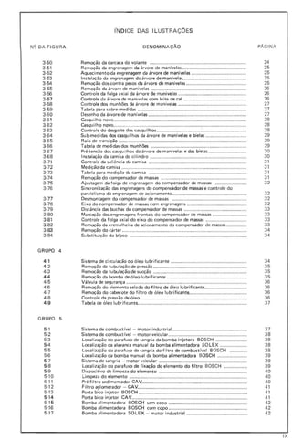 fNDICE DAS ILUSTRAÇOES
N9 DA FI GUR A DENOMIN AÇÃO PÁGINA
3-50 Remoção da carcaça do volante ....................................................................... 24
3-51 Remoção da engrenagem da árvore de manivelas ............................................... 25
3-52 Aquecimento da engrenagem da árvore de manivelas ....................................... . 25
3-53 Instalação da engrenagem da árvore de manivelas. ............... ... ............. ............ .. . 25
3-54 Remoção dos contra pesos da árvore de manivelas .. .......................................... 25
3-55 Remoção da árvore de manivelas .......... ............................................................ 26
3-56 Controle da folga axial da árvore de manivel as ..... ............. ................. ...... ......... 26
3-57 Controle da árvore de manivelas com leite de cal ......... ..................................... 26
3-58 Controle dos munhões da árvore de manivelas ............... ..... .............................. 27
3·59 Tabela para sobre·medidas .................................. .............................................. 27
3-60 Desenho da árvore de manivelas ..... .............................................. ............. .. ... .. . 27
3-61 Casquilho novo..................... " ., ... ...... ..... .......................... ..................... ........... . 28
3-62 Casquilho novo........... ... ............... ................... .................. ........... ...... ............... 28
3-63 Controle do desgaste dos casqu ilhos ............ ..... ..... ..................................... ...... .. 28
3-64 Sub·medidas dos casquilhos da árvore de manivelas e bielas .............................. 29
3-65 Raio de transição .... ... .......... ..,..... ....... ........ ...................... .............. .... .............. 29
3-66 Tabela de medidas dos munhões .................... ........ .......................................... 29
3-67 Pré-tensão dos casqu iIhos da árvore de mani velas e das bielas ............................ 30
3-68 Instalação da camisa do cilindro ........ .. ..................... ....... ................................. 30
3-71 Controle da saliência da camisa ........ ...... ......................................................... . 31
3-72 Medição da camisa ...... ............ ............................. ...... ...... ,................................ 31
3-73 Tabela para medição da camisa .. .... .................. ..................... ........................... 31
3-74 Remoção do compensador de massas .... ........................................................... 31
3-75 Ajustagem da folga de engrenagem do compensador de massas ..... ................. . 32
3-76 Sincronização das engrenagens do compensador de massas e controle do
paralelismo da engrenagem de acionamento...... .. ...... .... ..................................... 32
3-77 Desmontagem do compensador de massas .. ................................................... .. 32
3-78 Eixo do compensador de massas com engrenagens .. ...... .. ................. ................. 32
3-79 Distância das buchas do compensador de massas ............................ .............. .." 33
3-80 Marcação das engrenagens frontais do compensador de massas ......................... 33
3-81 Controle da folga axial do eixo do compensador de massas .. ............................ 33
3-82 Remoção da cremalheira de acionamento do compensador de massas ............... 33
3-83 Remoção do cárter ........................ ............,......................... .. .................... ........ 34
3·84 Substituição do bloco ...... .... ...... ...... ............... ... ...... ........ ...... ..................... .... . 34
GRUPO 4
4-' Sistema de ci rcu lação do óleo lu brificante ........................................................ 34
4-2 Remoção da tubulação de pressão ................... ................................................. . 35
4-3 Remoção da tubulação de sucção ............. .. ........ .......... .......... .... .................. .. .. 35
4-4 Remoção da bomba de óleo lubrificante ... ....... ............................... .............. .. .. 35
4·5 Válvula de segurança ..... ... ...... ........ .,.... .... ....... ........... .... ................................... 36
4-6 Remoção do elemento selado do filtro de óleo lubrificante............................... 36
4-7 Remoção do cabeçote do filtro de óleo lubrificante................................... ........ 36
4-8 Controle da pressão de óleo .............................................................................. 36
4-9 Tabela de óleo lubrificante................................................................................. 37
GRUPO 5
5-1 Sistema de combustível - motor industrial ............................................ ........... 37
5-2 Sistema de combustível - motor veicular .......................................................... 38
5-3 Localização do parafuso de sangria da bom ba injetora BOSCH ....................... 38
5-4 Localização da alavanca manual da bomba alimentadora SO LE X .................... 38
5-5 Localização do parafuso de sangria do filtro de combustível BOSCH .... ......... 38
5-6 Localização da bomba manual da bomba alimentadora BOSCH ...................... 39
5-7 Sistema de sangria - motor veicular ................ ................................................. 39
5-8 Localização do parafuso de fixação do elemento do filtro BOSCH ................. 39
5-9 Dispositivo de limpeza do elemento ................................................................. 40
5-10 Limpeza do elemento .. ...... ............................................................................... 40
5-11 Pré filtro sedimentador CAV.................. .......... .......... ........................................ 40
5-12 Filtro aglomerador - CAV.............. ...... ............................................................. 41
5-13 Porta bico injetor BOSCH .. .............................................................................. 41
5·14 Porta bico injetor CAv...................................................................................... 41
5-1 5 Bomba alimentadora BOSCH sem copo .......................................................... 42
5-16 Bomba alimentadora BOSCH com copo .......................................................... 42
5-1 7 Bomba alimentadora SOLEX - motor industrial ............................................. 42
IX
 