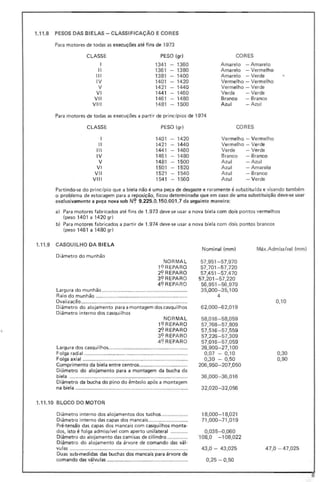 1.11.8 PESOS DAS BIELAS - CLASSIFICAÇÃO E CORES
Para motores de todas as execuções até fins de 1973
CLASSE PESO (gr) CORES
I 1341 1360 Amarelo - Amarelo
II 1361 1380 Amarelo - Vermelho
111 1381 1400 Amarelo - Verde
IV 1401 1420 Vermelho - Vermel ho
V 1421 1440 Vermel ho - Verde
VI 1441 1460 Verde - Verde
VII 1461 1480 Branco - Branco
VIII 1481 1500 Azul - Azul
Para motores de todas as execuções a partir de princ ípios de 1974
CLASSE PESO (gr) CORES
I 1401 1420 Vermel ho - Vermelho
11 1421 1440 Vermelho - Verde
111 14'41 1460 Verde - Verde
IV 1461 1480 Branco - Branco
V 1481 1500 Azu l - Azu l
VI 1501 1520 Azu l - Amarelo
VII 1521 1540 Azul - Branco
VIII 1541 1560 Azu l - Verde
Partindo-se do princípio que a biela não é uma peça de desgaste e raramente é substituída e visando também
o problema de estocagem para a reposição, ficou determinado q ue em caso de uma substituição deve-se usar
exclusivamente a peça nova sob NC? 9.225.0.150.001_7 da seguinte maneira:
a) Para motores fabricados até fins de 1.973 deve-se usar a nova biela com dois pontos vermel hos
(peso 1401 a 1420 gr)
b) Para motores fabricados a partir de 1.974 deve-se usar a nova biela com do is pontos brancos
(peso 146 1 a 1480 gr)
1.11.9 CASQUILHO DA BIELA
Nominal (mm) Máx.Admissível (mm)
Diâmetro do munhão
NORMAL 57,951 - 57,970
19 REPARO 57,701- 57,720
29 REPARO 57,451-57,470
39 REPAR O 57,201- 57,220
49 REPARO 56,951-56.970
Largura do munhão ......................... ........ ... ._.._.......... ....... 35,000-35,100
Raio do munhão ... ....... .......... .................0- 4. . . . . . . . . . . . . . . . . . . . . . .
Ovalização .... ..... .... ......... ..... .... .... ...... .............. ....... ... ....... 0,10
Diâmetro do alojamento para a montagem dos casquilhos 6 2,OOO~ 2,019
Diâmetro interno dos casquilhos
NORMAL 58,016-58,059
19 REPA RO 57,766- 57,809
29 REPARO 57,516-57,559
39 RE PA RO 57,226 - 57,309
49 RE PAR O 57,Q16 - 57,059
Largura dos casquilhos... ......... ..... .. ............................... .. .. 26,900- 27,100
Folga radial ........................... .. .... ...... ............................... 0,07 - 0,1 0 0,30
Folga axial ........................... ............ ........... .................... . 0,30 - 0,50 0,90
Comprimento da biela entre centros........ ............. ....... ..... 206,950-207,050
Diâmetro do alojamento para a montagem da bucha da
biela ............................ ........ .... ............ .......... ................ .. 36,000-36,016
Diâmetro da bucha do pino do êmbolo após a montagem
na biela ........................................ ..... .... ...... .......... ....... ... . 32,020- 32,056
1.11.10 BLOCO DO MOTOR
Diâmetro interno dos alojamentos dos tuchos .................. 18,000- 18,021
Diâmetro interno das capas dos mancais......... ............... ... 71,000- 71,019
Pré·tensão das capas dos mancais com casquilhos monta-
dos, isto é folga admissível com aperto unilateral ............ 0,035--0,060
Diâmetro do al ojamento das camisas de cilindro .............. 108,0 - 108,022
Diâmetro do alojamento da árvore de comando das vál·
vulas ................................................. ............................... 43,0 - 43,025 47,0 - 47,025
Duas sub·medidas das buchas dos mancais para árvore de
comando das válvulas ......... ... ......................................... .. 0,25 - 0,50
8
 