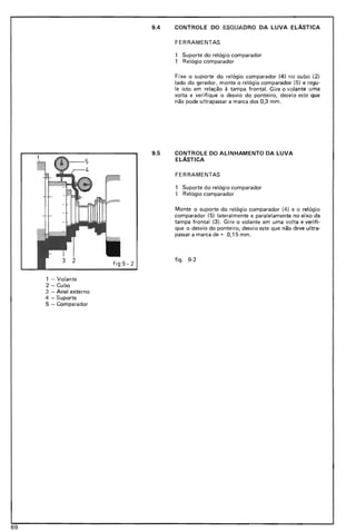 9.4 CONTROLE DO ESQUA DRO DA LUVA ELASTlCA
FERRAMENTAS
Suporte do relógio comparador
Relógio comparador
Fixe o suporte do relógio comparador (4) no cu bo (2)
lado do gerador, monte o relógio comparador (5) e regu-
le isto em relação à tampa frontal. Gire o volante uma
volta e verifique o desvio do ponteiro, desvio este que
não pode ultrapassar a marca dos 0,3 mm .
1 - Volante
2 - Cubo
3 - Anel externo
4 - Suporte
5 - Comparador
9.5 CONTROLE DO ALINHAMENTO DA LUVA
ELAsTICA
FERRAMENTAS
Suporte do relógio comparador
Relógio comparador
Monte o suporte do relógio comparador (4) e o relógio
comparador (5) lateralmente e paralelamente no eixo da
tampa frontal (3). Gire o volante em uma vo lt a e verifi-
que o desvio do ponteiro, desvio este que não deve ultra-
passar a marca de + 0,15 mm.
figo 9-2
69
 