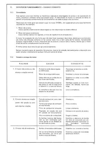 11. DEFEITOS DE FUNCIONAMENTO - CAUSAS E CONSERTO
11.1 Generalidades
Este capitulo serve para facilitar os mecânicos e operadores encarregados do serviço e da manutenção do
motor, encontrar e remediar fa lhas que possam surgi r. A manutenção do motor e a remoção de falhas re-
querem um profundo conhecimento do funcionamento e de todas as peças vitais do motor.
Desarranjos em modo geral que possam surgir no motor DI ESE L, tem quase sempre uma causa faci lmente
reconhecivel. Por exemplo:
1. Motor não arranca.
(causa: quando a bateria estiver descarregada ou tiver desarranjos no sistema elétrico)
2. Motor tem pouco rendimento
(causa: bomba injetora mal regulada, o inicio de injeção é muito atrasado etc.).
o motor foi projetado de uma forma que não deve haver quaisquer desarranjos, desde que a sua manuten-
ção tenha sido efetuada conforme se faz constar neste livro e bem como ele for t ratado. Apresentando
qualquer irregularidade, é muito importante que se procure a causa e sane a mesma, mesmo que o motor
ainda não estiver completamente fora de serviço.
I: melhor pensar duas vezes do que agi r precipitadamente.
Sempre mantenha peças de reposição e ferramentas, material de vedação, tais como juntas a disposição para
poder remediar imediatamente qualquer falha sem perda de tempo.
11.2 Durante o arranque do motor
F A LHAS
1. O motor não arranca ou não
alcança a rotação nomi nal.
2. O motor alcança sua rotação
porém não ignição ou para
após algumas rotações.
3. O motor não dá rendimento.
C A US A
As baterias estão descarregadas
ou defeituosas.
Motor de arranque defeituoso.
Cabos elétricos ou uniões dos ca-
bos foram danificados.
Válvulas de admissão e escape es-
tão presas ou não há folga entre
o balancim e o cone da válvula.
A cremalheira não está livre (no
dispositivo de parada).
Falta de combust (vel, pois o tan-
que está vazio.
Torneira do tanque de combustí-
ve I está fechada .
Filtro de combustivel entupido.
Regulador de rotação não está
em posição de funcionamento.
Há ar no sistema de combustivel.
As bombas injetoras não funcio-
nam ou tem rendimentoisufi-
ciente devido ao seu êmbolo es-
tar danificado ou preso.
Bomba alimentadora defeituosa.
Um ou vários êmbolos da bomba
não funcionam, por ter-se que-
brado a mola do êmbolo.
CONSERTO
Recarregar as baterias ou então
su bst itu i-Ias.
Subst itui r o motor de arranque.
Substitua os cabos ou as uniões
defeitu osas.
Verifique quanto ao livre movi-
mento das válvulas. Ajuste sua
folga.
Livre a cremal heira.
Abasteça-o.
Abra a torneira.
Limpe o elemento.
Coloque-o em posição de serviço.
Sangre o sistema.
Su bstitua o elemento da bom ba
(só deve ser executado por ele-
mentos al tamente capaCitado ou
por revendedor autorizado
BOSCH).
Su bstitua ou conse rte a bomba.
Substitua a mola em revendedor
autorizado BOSCH.
72
 