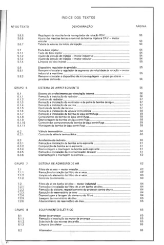 N<? DO TEXTO
5.6.5
5.6.6
5.6.7
5.7
5.7. 1
5.7.2
5. 7.3
5.7.4
5.8
5.8.1
5.8.2
GRUPO 6
6. 1
6.1 .1
6.1.2
6. 1.3
6.1.4
6.1 .5
6.1.6
6. 1.7
6.1.8
6.1.9
6. 1.10
6. 1.1 1
6.2
6.2.1
6.3
6.3.1
6.3.2
6.3.4
6.3.5
6.3.6
GR UPO 7
7.1
7.1.1
7.1.2
7.1.3
7.2
7.2.1
7.2.2
7.2.3
7.2.4
7.2.5
7.2.6
GRUPO B
8. 1
8.1. 1
8.1.2
8.1.3
fN DICE DOS TEXTOS
DENOMINAÇÃO PÁGINA
Regulagem da marcha lenta no regulador de rotação RSV................................. 53
Ajuste das marchas lentas e nominal da bomba injetora CAV - motor
veicu lar ............................................................................................................ 53
Tabela de valores do início de injeção ............................................................... 53
Porta bico injetor .............................................................................................. 54
Teste do bico injetor ......................................................................................... 54
Ajuste da pressão de injeção - motor industrial ................................................ 54
Ajuste da pressão de injeção - motor veicular .................................................. 54
Limpeza do bico injetor .................................................................................... 55
Dispositivo regulador de precisão ...................................................................... 55
Remover e instalar o regulador de segmento de velocidade de rotação - motor
industrial e marítimo ........................................................................................ 55
Remover e instalar o dispositivo de micro·regulagem - grupo geradores -
geradores de bordo ............................ .... ............................................................ 56
SISTEMA DE ARREFECIMENTO 56
Sistema de arrefecimento por circulação interna ............................................... 56
Remoção e instalação do radiador .. .................................................................. . 56
Controle do radiador ......................... ............................................ .................... 57
Remoção e instalação do ventilador e da polia da bomba de água ..................... 57
Remoção e instalação da correia ....................................................................... 57
Controle da tensão da correia ............................................................... ............. 57
Remoção e instalação da válvula termostática ..... .............................................. 58
Remoção e instalação da bomba de água centrífuga.......................................... 58
Componentes da bomba de água centrífuga....................................................... 58
Desmontagem da bomba de água centrífuga...................................................... 58
Controle dos componentes da bomba de água centrífuga .................................. 59
Montagem da bomba de água centr ífu ga ........................................................... 59
Válvula termostática ..... .............................................. ...................................... 60
Controle da válvula termostática ....................................................................... 60
Arrefecimento indi reto ..... ........ ........................................................................ 60
Remoção e instalação da bomba auto·aspirante ................................................ 61
Composição da bom ba auto·aspirante ............................................................... 61
Desmontagem e montagem da bomba auto·aspirante ........................................ 61
Remoção e instalação do intercambiador de calor ............................................ 61
Desmontagem e montagem da colmeia .............................................................. 62
SISTE MA DE ADMISSÃO DE AR 62
Filtro de ar seco - motor veicular ..................................................................... 62
Remoção e instalação do filtro de ar seco.......................................................... 62
Limpeza do elemento do filtro de ar seco.......................................................... 63
Controle do elemento. .................. ......... ............................................................ 63
Filtro de ar em banho de óleo _. motor industrial ............................................ 64
Remoção e instalação do filtro de ar em banho de óleo..................................... 64
Remoção do ciclone, respectivamente do protetor contra chuva ....................... 64
Ilemoção do reservatório de óleo ..................................................................... 64
Desmontagem e lavagem do elemento do filtro ................................................. 64
Lavagem do reservatório de óleo ....................................................................... 65
Abastecimento do reservatório de óleo.............................................................. 65
EQUI PAMENTO EL~TRI CO 65
Motor de arranque ................................................................. .......................... 65
Remoção e instalação do motor de arranque ...................... ............................... 65
Substituição das escovas de carvão .................................................................... 65
Limpeza do coletor ........................................ .................................................. 66
8.2 Alternador ..... .............................................................. ..................................... 66
VI
 