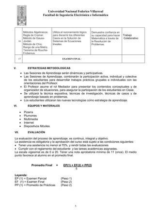 Universidad Nacional Federico Villarreal
Facultad de Ingeniería Electrónica e Informática
V. ESTRATEGIAS METODOLOGICAS
• Las Sesiones de Aprendizaje serán dinámicas y participativas.
• Las Sesiones de Aprendizaje, combinarán la participación activa, individual y colectiva
de los estudiantes para desarrollar trabajos prácticos grupales e individuales con las
orientaciones del Profesor.
• El Profesor asume el rol Mediador para presentar los contenidos conceptuales y de
organizador de situaciones, para asegurar la participación de los estudiantes en Clase.
• Se utilizará la técnica expositiva, técnicas de investigación, técnicas de casos y de
aprendizaje basado en problemas.
• Los estudiantes utilizaran las nuevas tecnologías como estrategia de aprendizaje.
VI. EQUIPOS Y MATERIALES
• Pizarra
• Plumones
• Multimedia
• Internet
• Dispositivos Móviles
VII. EVALUACIÓN
La evaluación del proceso de aprendizaje, es continuo, integral y objetivo.
La asistencia es obligatoria y la aprobación del curso está sujeto a las condiciones siguientes:
• Tener una asistencia no menor al 70%, y rendir todas las evaluaciones
• Cumplir con el reglamento del estudiante y las tareas académicas asignadas.
La escala vigesimal es de 0 a 20. Tener una nota aprobatoria mínima de 11 (once). El medio
punto favorece al alumno en el promedio final.
Promedio Final = EP(1) + EF(2) + PP(2)
5
Leyenda:
EP (1) = Examen Parcial (Peso 1)
EF (1) = Examen Final (Peso 2)
PP (1) = Promedio de Prácticas (Peso 2)
16
Métodos Algebraicos.
Regla de Cramer.
Método de Gauss-
Jordán.
Método de Chío.
Rango de una Matriz.
Teorema de Rouche-
Frobenius.
Utiliza el razonamiento lógico
para discernir los diferentes
Casos en la Solución de
Sistemas de Ecuaciones
lineales.
Demuestra confianza en
su capacidad para hacer
Matemática a través de
la Resolución de
Problemas.
Trabajo
Colaborativo
17 EXAMEN FINAL :
5
 