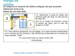 Rango de celdas se le asigna un nombre nemotécnico
Rango de
celdas
Un rango es un conjunto de celdas contiguas, las que se puede
referenciar como si se
tratara de una sola celda.
 