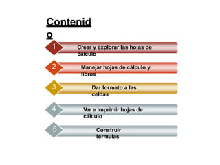 Contenid
o
Crear y explorar las hojas de
cálculo
1
Manejar hojas de cálculo y
libros
2
Dar formato a las
celdas
3
Ver e imprimir hojas de
cálculo
4
Construir
fórmulas
5
 