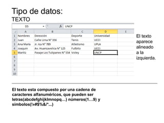 Tipo de datos:
TEXTO
El texto
aparece
alineado
a la
izquierda.
El texto esta compuesto por una cadena de
caracteres alfanuméricos, que pueden ser
letras(abcdefghijklmnopq…) números(1…9) y
símbolos(!»#$%&/*...)
 