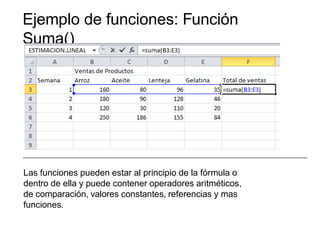 Ejemplo de funciones: Función
Suma()
Las funciones pueden estar al principio de la fórmula o
dentro de ella y puede contener operadores aritméticos,
de comparación, valores constantes, referencias y mas
funciones.
 