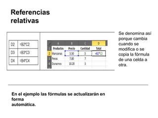 Referencias
relativas
Se denomina así
porque cambia
cuando se
modifica o se
copia la fórmula
de una celda a
otra.
En el ejemplo las fórmulas se actualizarán en
forma
automática.
 