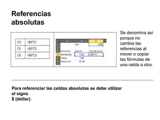 Referencias
absolutas
Se denomina así
porque no
cambia las
referencias al
mover o copiar
las fórmulas de
una celda a otra.
Para referenciar las celdas absolutas se debe utilizar
el signo
$ (dollar).
 