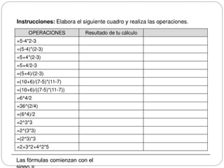 Ejercicio 2:
Las fórmulas comienzan con el
 