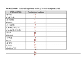 Ejercicio 2: Resultado
- 6
- 1
1
4
- 9
32
2
64
8
6
64
8
24
51
2
24
91
 