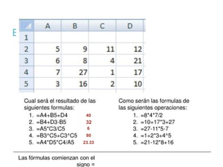 Ejercicio 3:
40
32
6
80
23.33
Las fórmulas comienzan con el
signo =
 