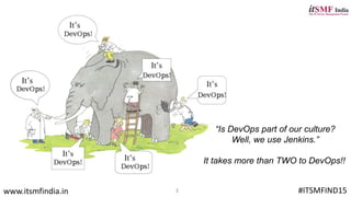 “Is DevOps part of our culture?
Well, we use Jenkins.”
It takes more than TWO to DevOps!!
3 #ITSMFIND15www.itsmfindia.in
 