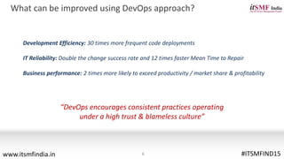 What can be improved using DevOps approach?
6
Development Efficiency: 30 times more frequent code deployments
IT Reliability: Double the change success rate and 12 times faster Mean Time to Repair
Business performance: 2 times more likely to exceed productivity / market share & profitability
“DevOps encourages consistent practices operating
under a high trust & blameless culture”
#ITSMFIND15www.itsmfindia.in
 