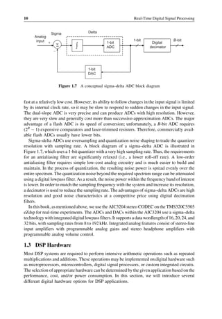 Realtime Digital Signal Processing Fundamentals Implementations And ...