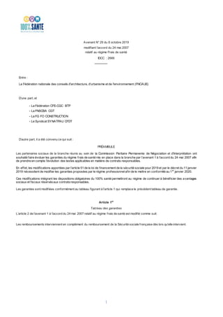 1
Avenant N° 29 du 8 octobre 2019
modifiant l’accord du 24 mai 2007
relatif au régime Frais de santé
IDCC : 2666
Entre :
L...