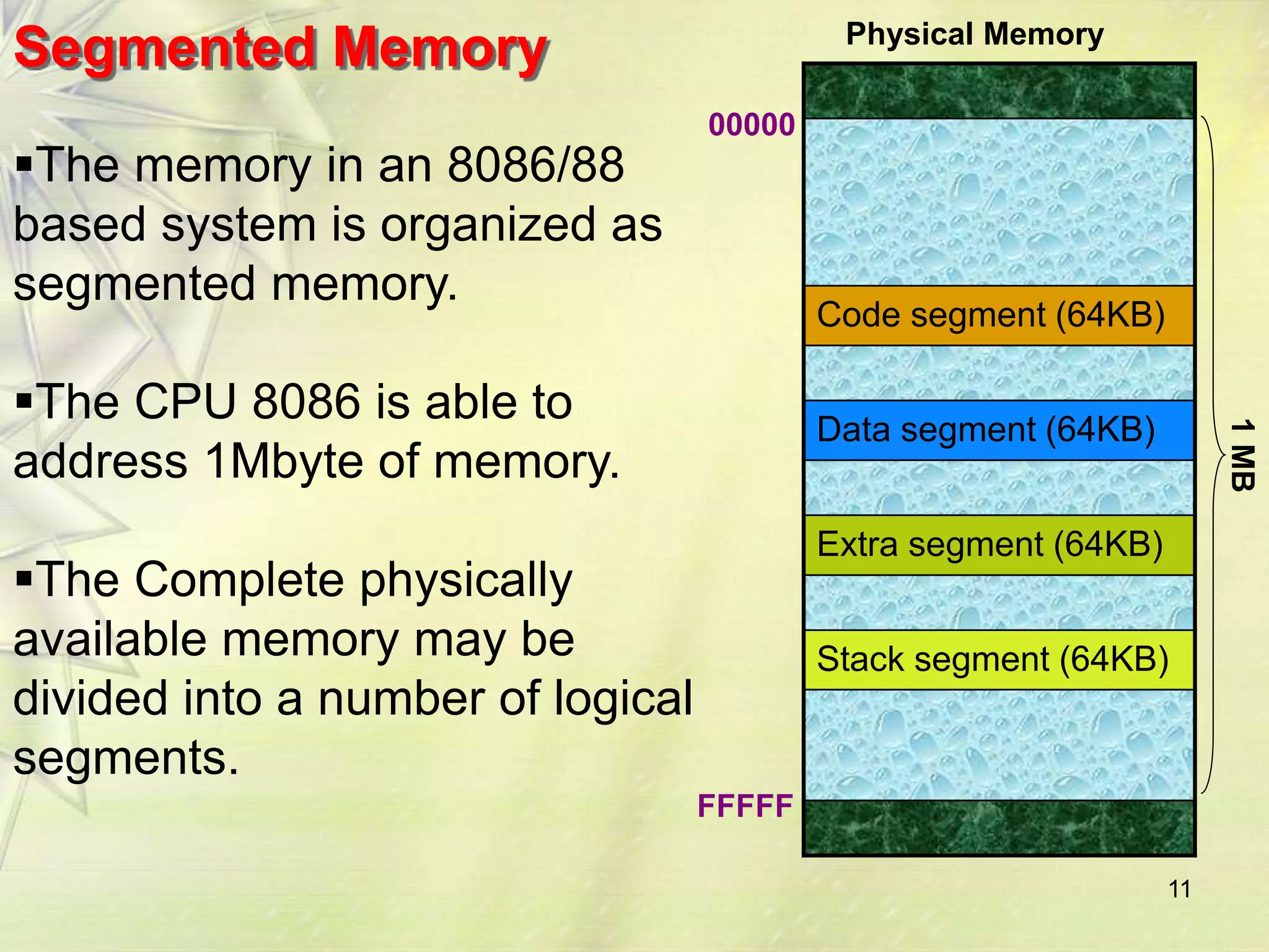 11
Segmented Memory
Code segment (64KB)
Data segment (64KB)
Extra segment (64KB)
Stack segment (64KB)
1MB
The memory in an 8086/88
based system is organized as
segmented memory.
The CPU 8086 is able to
address 1Mbyte of memory.
The Complete physically
available memory may be
divided into a number of logical
segments.
00000
FFFFF
Physical Memory
 