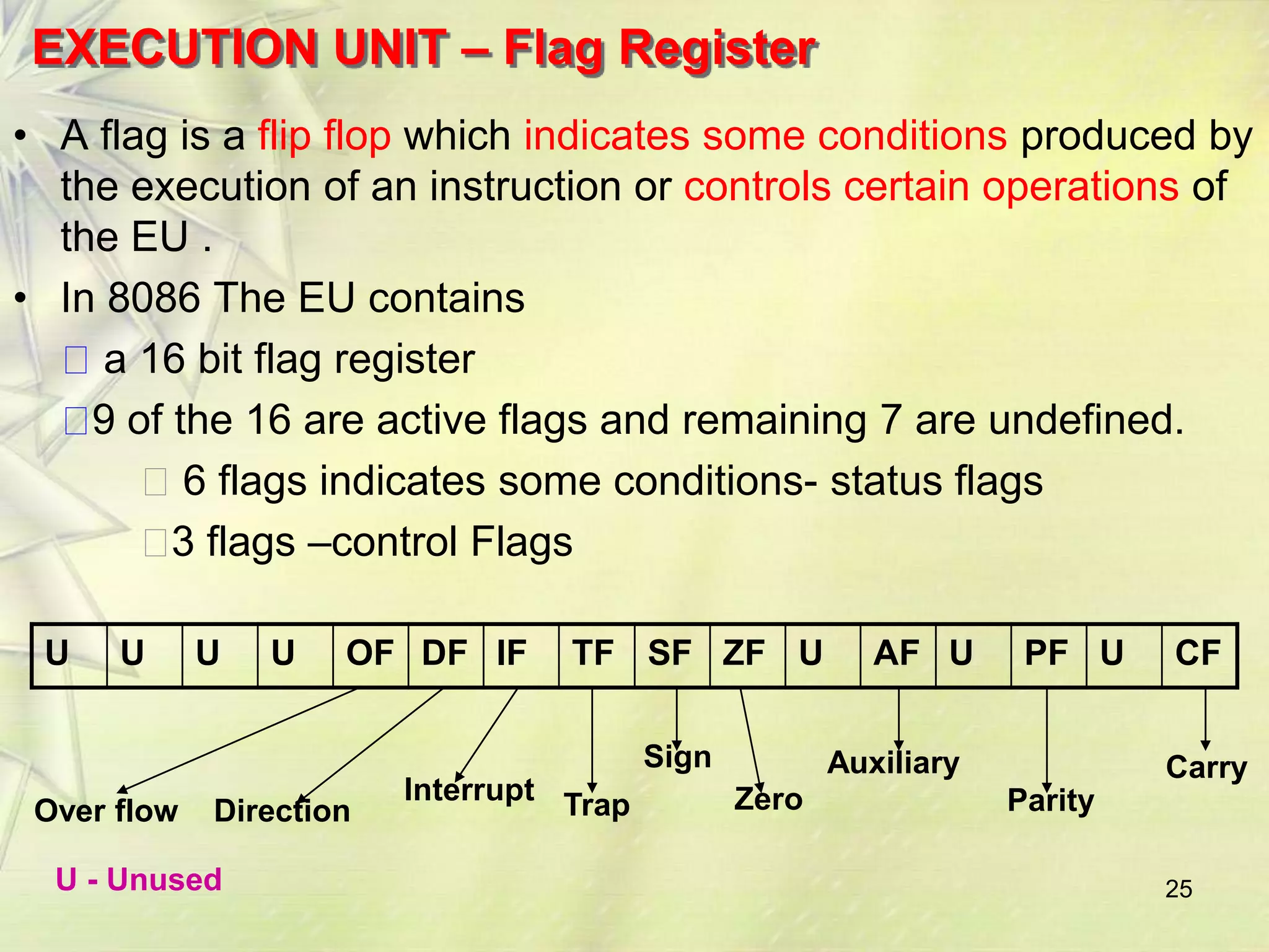 25
EXECUTION UNIT – Flag Register
• A flag is a flip flop which indicates some conditions produced by
the execution of an instruction or controls certain operations of
the EU .
• In 8086 The EU contains
a 16 bit flag register
9 of the 16 are active flags and remaining 7 are undefined.
6 flags indicates some conditions- status flags
3 flags –control Flags
U U U U OF DF IF TF SF ZF U AF U PF U CF
Carry
Over flow Direction
Interrupt Trap
Sign
Zero
Auxiliary
Parity
U - Unused
 