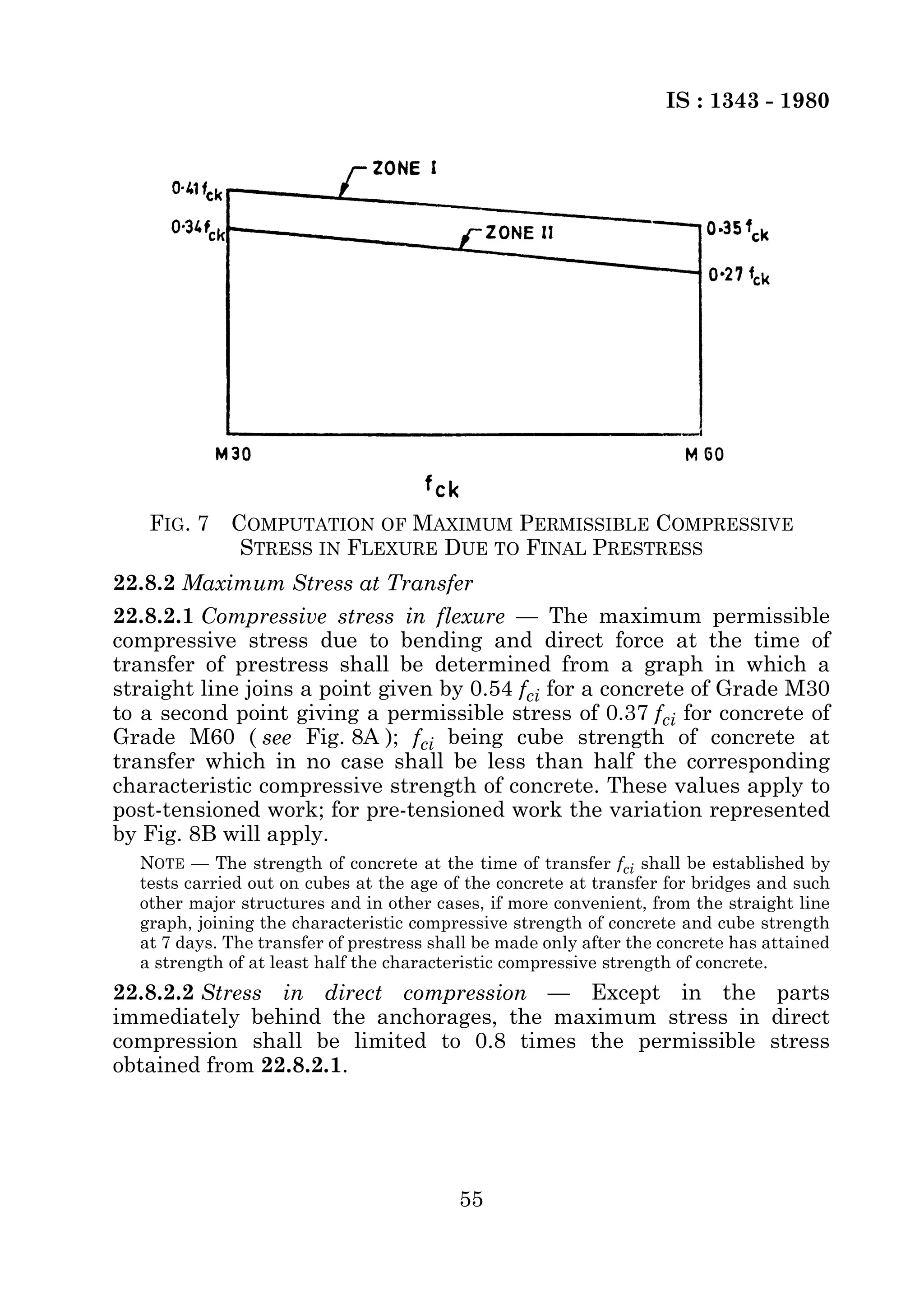 26678635 is-code-1343-for-pre-stressed-concrete | PDF