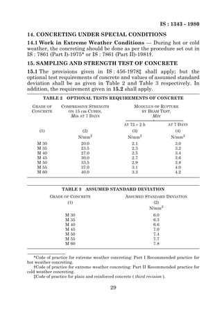 IS : 1343 - 1980
14. CONCRETING UNDER SPECIAL CONDITIONS
14.1 Work in Extreme Weather Conditions — During hot or cold
weather, the concreting should be done as per the procedure set out in
IS : 7861 (Part I)-1975* or IS : 7861 (Part II)-1981†.
15. SAMPLING AND STRENGTH TEST OF CONCRETE
15.1 The provisions given in IS : 456-1978‡ shall apply; but the
optional test requirements of concrete and values of assumed standard
deviation shall be as given in Table 2 and Table 3 respectively. In
addition, the requirement given in 15.2 shall apply.
        TABLE 2    OPTIONAL TESTS REQUIREMENTS OF CONCRETE

  GRADE OF       COMPRESSIVE STRENGTH                  MODULUS OF RUPTURE
  CONCRETE          ON 15 cm CUBES,                      BY BEAM TEST,
                     Min AT 7 DAYS                            MIN

                                                 
                                                 
                                                 
                                                 
                                                 
                                                 
                                                 
                                                 
                                                 
                                                 
                                                 
                                                 
                                                 
                                                 
                                                 
                                                AT   72 ± 2 h            AT   7 DAYS
      (1)                  (2)                        (3)                     (4)
                          N/mm2                   N/mm2                   N/mm2
     M 30                  20.0                      2.1                      3.0
     M 35                  23.5                      2.3                      3.2
     M 40                  27.0                      2.5                      3.4
     M 45                  30.0                      2.7                      3.6
     M 50                  33.5                      2.9                      3.8
     M 55                  37.0                      3.1                      4.0
     M 60                  40.0                      3.3                      4.2



                 TABLE 3     ASSUMED STANDARD DEVIATION
            GRADE OF CONCRETE                    ASSUMED STANDARD DEVIATION
                   (1)                                       (2)
                                                           N/mm2
                   M 30                                         6.0
                   M 35                                         6.3
                   M 40                                         6.6
                   M 45                                         7.0
                   M 50                                         7.4
                   M 55                                         7.7
                   M 60                                         7.8


    *Code of practice for extreme weather concreting: Part I Recommended practice for
hot weather concreting.
    †Code of practice for extreme weather concreting: Part II Recommended practice for
cold weather concreting.
    ‡Code of practice for plain and reinforced concrete ( third revision ).

                                         29
 