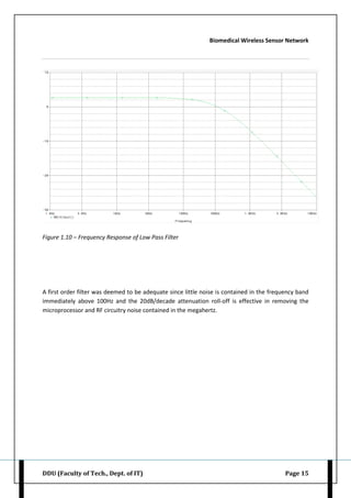 Biomedical Wireless Sensor Network
DDU (Faculty of Tech., Dept. of IT) Page 15
Figure 1.10 – Frequency Response of Low Pass Filter
A first order filter was deemed to be adequate since little noise is contained in the frequency band
immediately above 100Hz and the 20dB/decade attenuation roll-off is effective in removing the
microprocessor and RF circuitry noise contained in the megahertz.
 