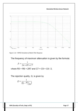 Biomedical Wireless Sensor Network
DDU (Faculty of Tech., Dept. of IT) Page 17
Figure 1.12 – PSPICE Simulation of Notch Filter Response
 