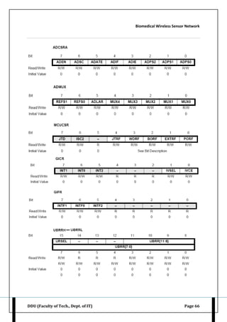Biomedical Wireless Sensor Network
DDU (Faculty of Tech., Dept. of IT) Page 66
 