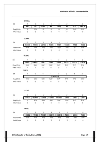 Biomedical Wireless Sensor Network
DDU (Faculty of Tech., Dept. of IT) Page 67
 