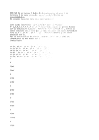 EJEMPLO Si se lanzan 2 dados de distinto color al aire y se
denomina X la suma obtenida, hallar la distribución de
probabilidades.
El espacio muestral para este experimento es:

Como puede observarse, la v.a puede tomar los valores
X= 2,3,4,5,6,7,8,9,10,11,12, y sus probabilidades se pueden hallar
con la definición clásica . Numero de casos favorables / numero de
casos posibles asi,: para que la suma sea cinco los casos favorables
son: (1,4 ), (2,3) , (3,2) , (4,1) cuatro elementos y los casos
posibles son 36.
Así la distribución de probabilidad de la v.a. de la suma del
lanzamiento de dos dados seria
364)5()5(XPf

(6,6), (6,5), (6,4), (6,3), (6,2) (6,1),
(5,6) (5,5), (5,4), (5,3), (5,2), (5,1),
(4,6) (4,5), (4,4), , (4,3) , (4,2) (4,1),
(3,6) , (3,5) ), (3,4 , (3,3) , (3,2) (3,1),
(2,6) (2,5), (2,4), , (2,3), (2,2) (2,1),
(1,6), (1,5), (1,4) , (1,3) , (1,2) (1,1),
S
X
f(x)
F(x)
2
1/36
1/36
3
2/36
3/36
4
3/36
6/36
5
4/36
10/36
6
5/36
 