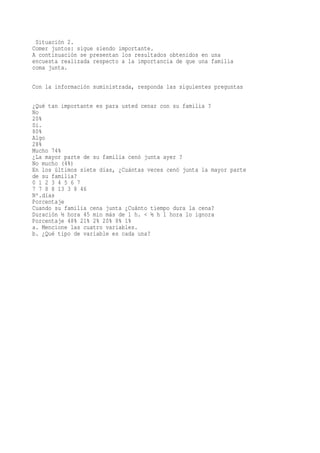 Situación 2.
Comer juntos: sigue siendo importante.
A continuación se presentan los resultados obtenidos en una
encuesta realizada respecto a la importancia de que una familia
coma junta.

Con la información suministrada, responda las siguientes preguntas

¿Qué tan importante es para usted cenar con su familia ?
No
20%
Si.
80%
Algo
28%
Mucho 74%
¿La mayor parte de su familia cenó junta ayer ?
No mucho (4%)
En los últimos siete días, ¿Cuántas veces cenó junta la mayor parte
de su familia?
0 1 2 3 4 5 6 7
7 7 8 8 13 3 8 46
Nº.días
Porcentaje
Cuando su familia cena junta ¿Cuánto tiempo dura la cena?
Duración ½ hora 45 min más de 1 h. < ½ h 1 hora lo ignora
Porcentaje 48% 21% 2% 20% 8% 1%
a. Mencione las cuatro variables.
b. ¿Qué tipo de variable es cada una?
 