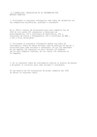 2.7 EJERCICIOS- DESCRIPCION DE LA INFORMACION POR
METODOS GRAFICOS

1. Utilizando la siguiente información cree tabla de categorías con
sus respectivos porcentajes, grafique e interprete


En el ITM el ingreso de estudiantes para este semestre fue de
1000 de los cuales 200 ingresaron a tecnología de
Electromecánica, 150 a tecnología de Electrónica, 250 a
tecnología de Costos y Presupuestos, 200 a tecnología de MEB ,
y 200 a otras tecnologías

2. Utilizando la siguiente información genere una tabla de
contingencia (tabla de doble entrada) realice gráficos de barras y
circulares para cada variable e interprete. De los 200 empleados
de una empresa 180 almuerzan en esta. Existen 150 hombres
que en esta compañía trabajan, de los cuales 138 almuerzan en
la compañía.



3. De la siguiente tabla de contingencia realice un grafico de barras
y de pastel (o circular) para cada variable e interprete.

De una muestra de 350 estudiantes de primer semestre del 2005
se obtuvo la siguiente tabla.
 