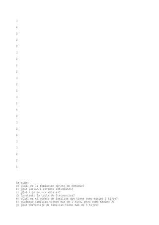 3
4
5
2
0
3
2
1
2
3
2
2
3
1
4
2
3
2
4
3
3
2
2
1



Se   pide:
a)   ¿Cuál es la población objeto de estudio?
b)   ¿Qué variable estamos estudiando?
c)   ¿Qué tipo de variable es?
d)   Construir la tabla de frecuencias?
e)   ¿Cuál es el número de familias que tiene como máximo 2 hijos?
f)   ¿Cuántas familias tienen más de 1 hijo, pero como máximo 3?
g)   ¿Qué porcentaje de familias tiene más de 3 hijos?
 
