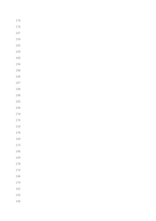 174
170
167
159
162
169
168
156
188
168
187
188
168
185
184
174
170
159
178
169
173
186
184
178
176
186
174
163
156
160
 