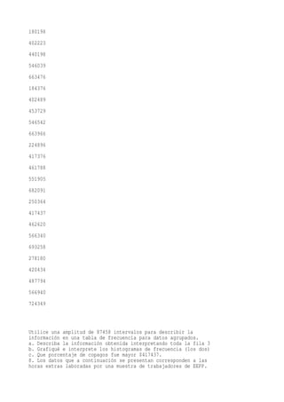 180198
402223
440198
546039
663476
184376
402489
453729
546542
663966
224896
417376
461788
551905
682091
250364
417437
462620
566340
693258
278180
420434
487794
566940
724349



Utilice una amplitud de 87458 intervalos para describir la
información en una tabla de frecuencia para datos agrupados.
a. Describa la información obtenida interpretando toda la fila 3
b. Grafiqué e interprete los histogramas de frecuencia (los dos)
c. Que porcentaje de copagos fue mayor $417437.
8. Los datos que a continuación se presentan corresponden a las
horas extras laboradas por una muestra de trabajadores de EEPP.
 