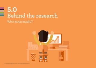 5.0
Who loves loyalty?
Behind the research
© COPYRIGHT DIRECTIVITY 2016 - EXECUTIVE SUMMARY EDITION
 
