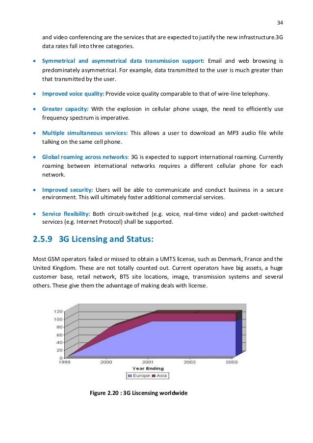 Help on dissertation 3g technology