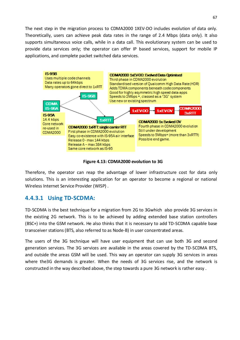 help on dissertation 3g technology