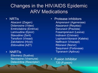 Lexiva 266e_mental-health-and-hiv-aids.ppt