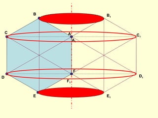 B

C

B1

A

C1

A1

F
D

D1

F1

E

E1

 