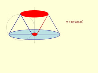 o

V = 8π cos15

 